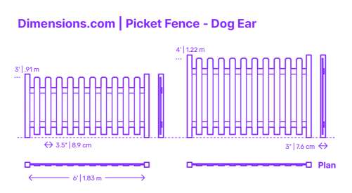 Dog Ear style picket fence