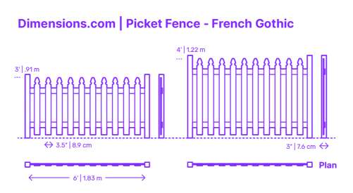 French gothic picket fence
