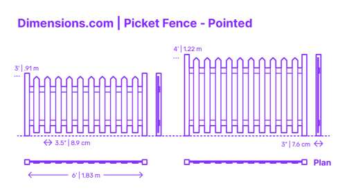 Pointed top picket fence