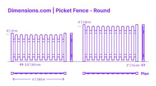 Rounded picket fence